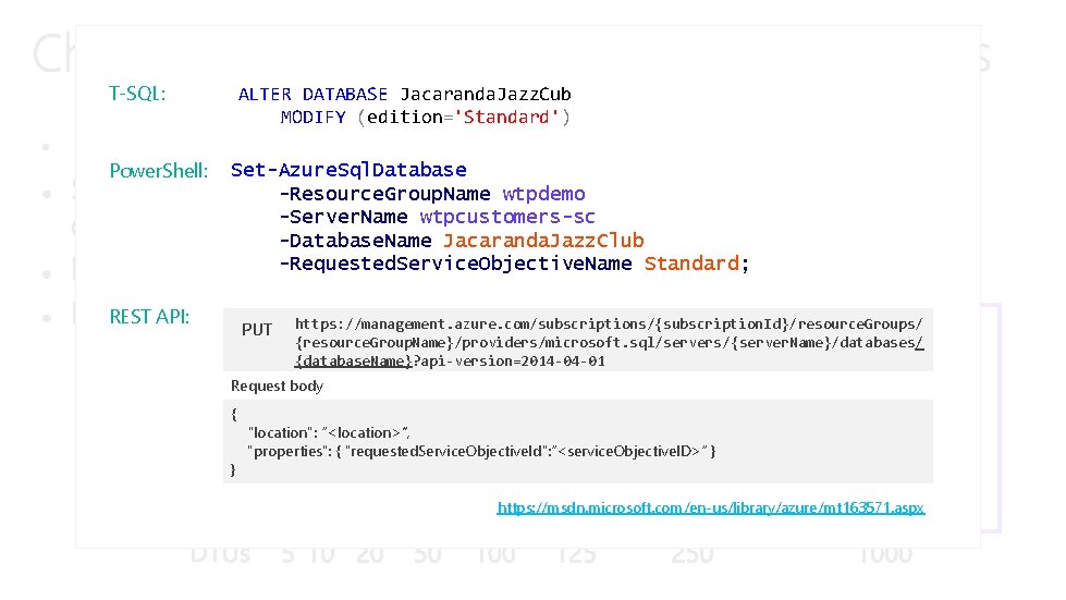 T-SQL: ALTER DATABASE Jacaranda. Jazz. Cub MODIFY (edition='Standard') • Basic Standard Power. Shell: Premium