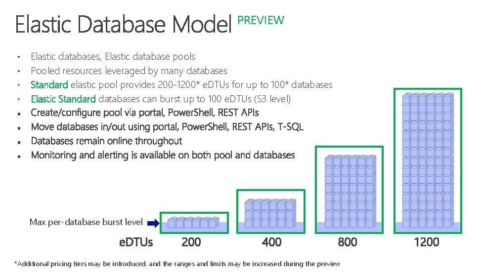 PREVIEW • • Elastic databases, Elastic database pools Pooled resources leveraged by many databases