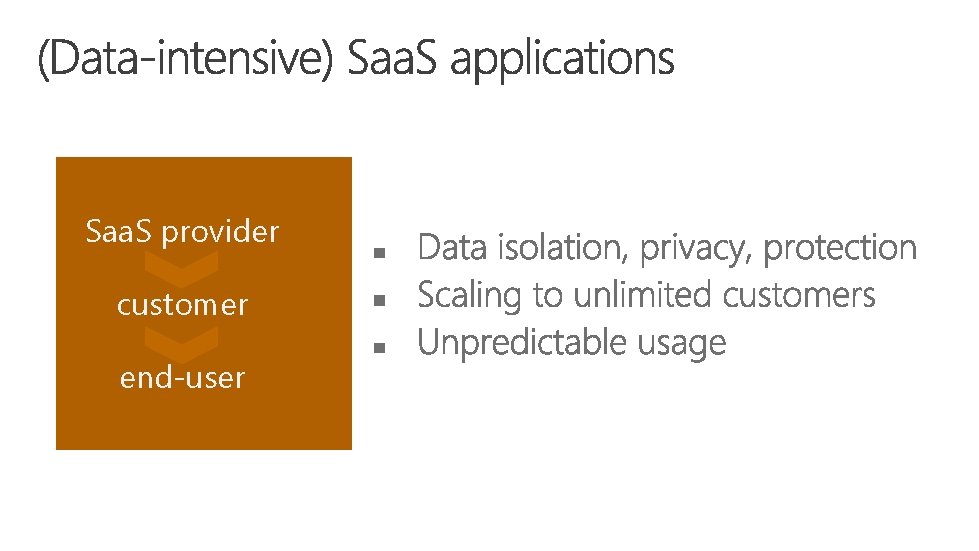 Saa. S provider customer end-user 