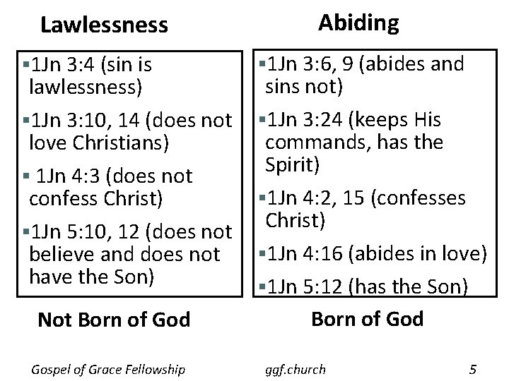 Lawlessness § 1 Jn 3: 4 (sin is lawlessness) § 1 Jn 3: 10,