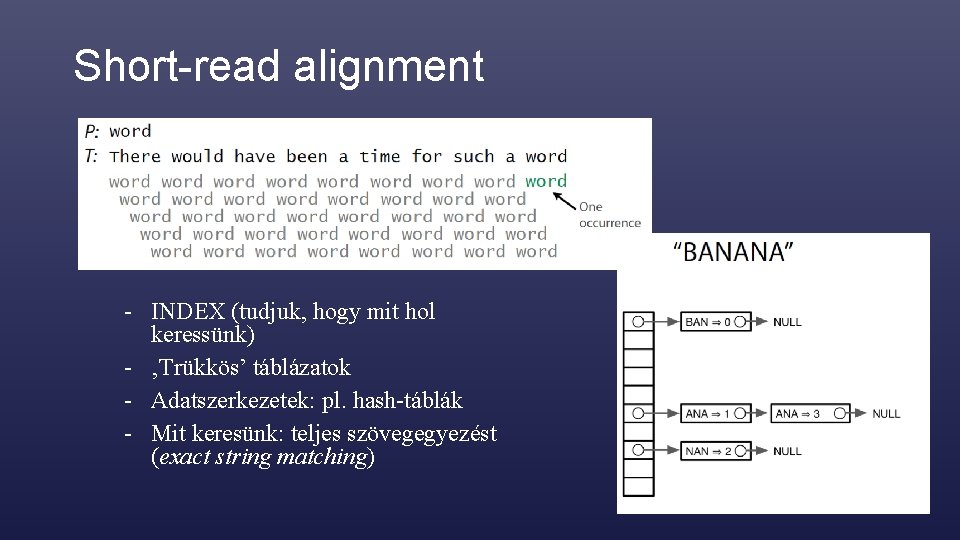 Short-read alignment - INDEX (tudjuk, hogy mit hol keressünk) - ‚Trükkös’ táblázatok - Adatszerkezetek: