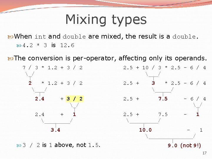 Mixing types When int and double are mixed, the result is a double. 4.
