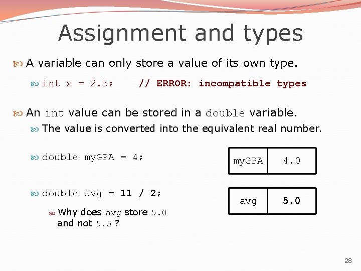Assignment and types A variable can only store a value of its own type.