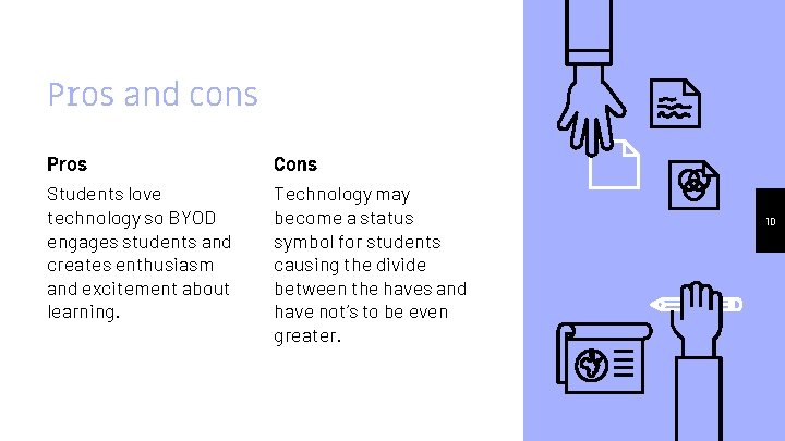 Pros and cons Pros Cons Students love technology so BYOD engages students and creates