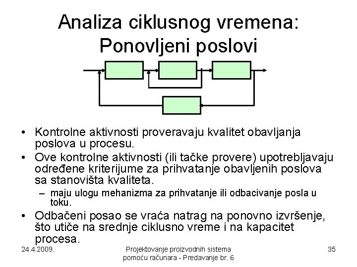 Analiza ciklusnog vremena: Ponovljeni poslovi • Kontrolne aktivnosti proveravaju kvalitet obavljanja poslova u procesu.