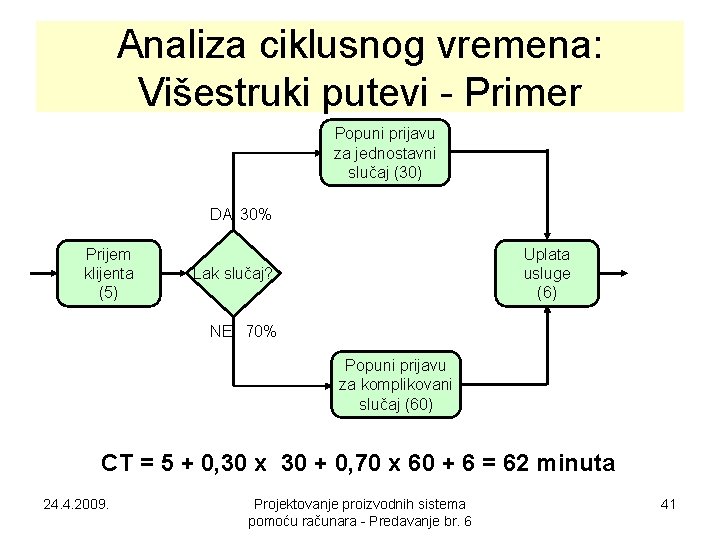 Analiza ciklusnog vremena: Višestruki putevi - Primer Popuni prijavu za jednostavni slučaj (30) DA