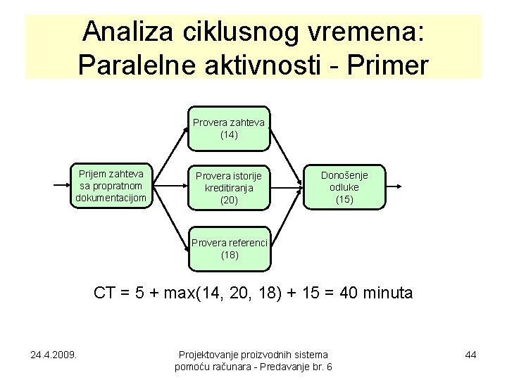 Analiza ciklusnog vremena: Paralelne aktivnosti - Primer Provera zahteva (14) Prijem zahteva sa propratnom