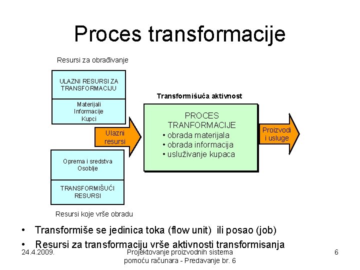 Proces transformacije Resursi za obrađivanje ULAZNI RESURSI ZA TRANSFORMACIJU Transformišuća aktivnost Materijali Informacije Kupci