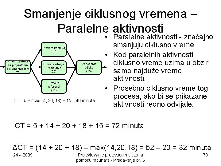 Smanjenje ciklusnog vremena – Paralelne aktivnosti Provera zahteva (14) Prijem zahteva sa propratnom dokumentacijom