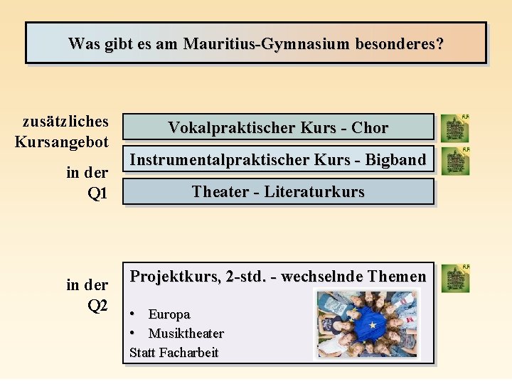 Was gibt es am Mauritius-Gymnasium besonderes? zusätzliches Kursangebot in der Q 1 in der