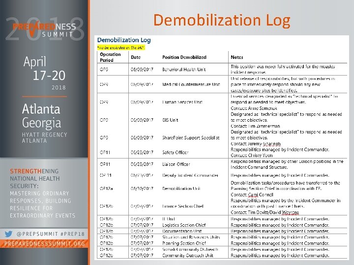 Demobilization Log 