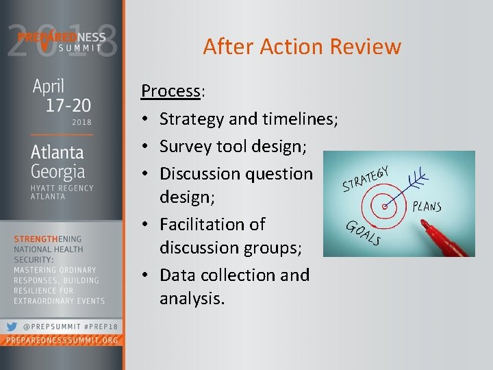 After Action Review Process: • Strategy and timelines; • Survey tool design; • Discussion