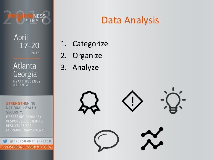 Data Analysis 1. Categorize 2. Organize 3. Analyze 