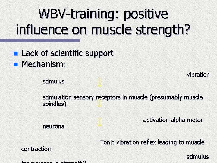 WBV-training: positive influence on muscle strength? n n Lack of scientific support Mechanism: stimulus