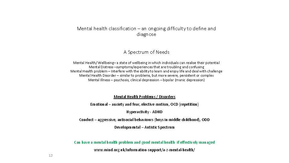 Mental health classification – an ongoing difficulty to define and diagnose A Spectrum of