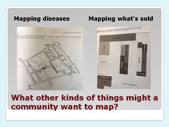 Mapping diseases Mapping what’s sold What other kinds of things might a community want