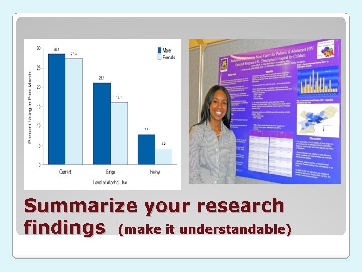 Summarize your research findings (make it understandable) 