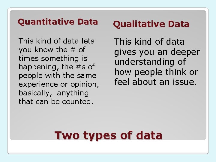 Quantitative Data Qualitative Data This kind of data lets you know the # of