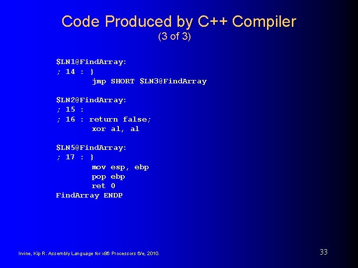 Code Produced by C++ Compiler (3 of 3) $LN 1@Find. Array: ; 14 :