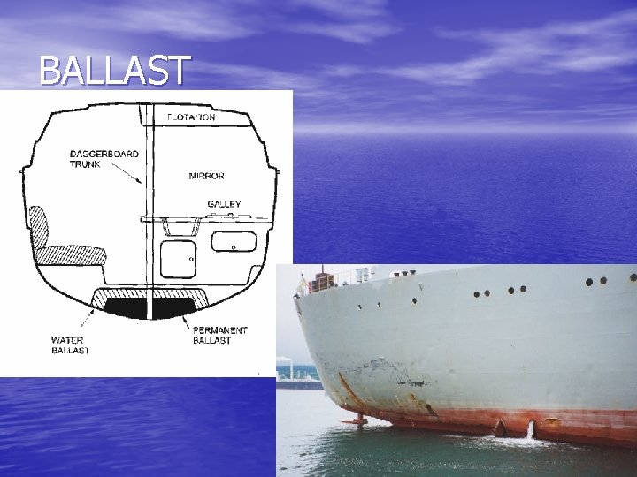 BALLAST 