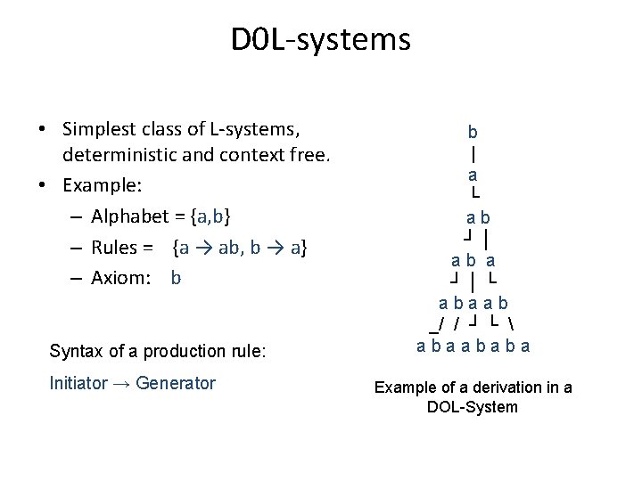 D 0 L-systems • Simplest class of L-systems, deterministic and context free. • Example:
