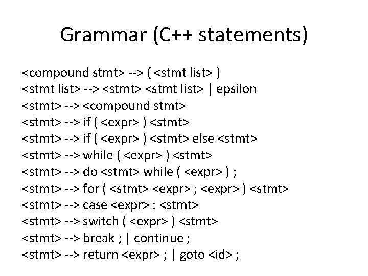Grammar (C++ statements) <compound stmt> --> { <stmt list> } <stmt list> --> <stmt