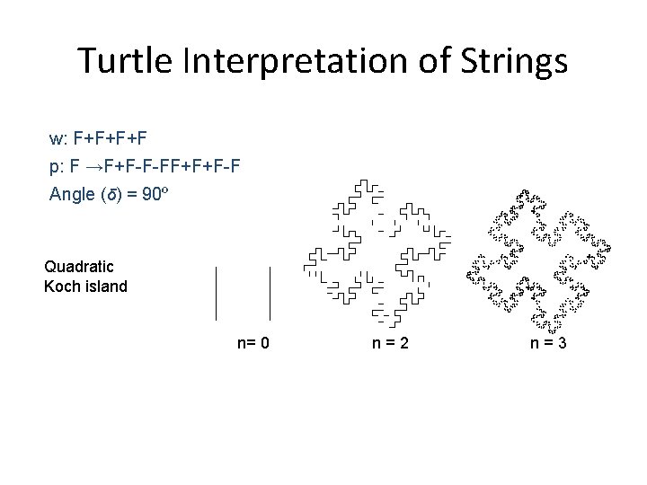 Turtle Interpretation of Strings w: F+F+F+F p: F →F+F-F-FF+F+F-F Angle (δ) = 90º Quadratic