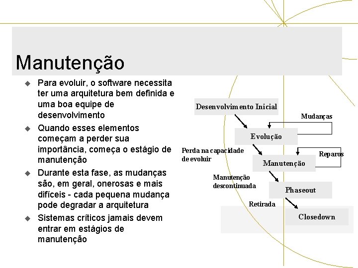 Manutenção u u Para evoluir, o software necessita ter uma arquitetura bem definida e