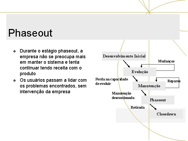 Phaseout u u Durante o estágio phaseout, a empresa não se preocupa mais em