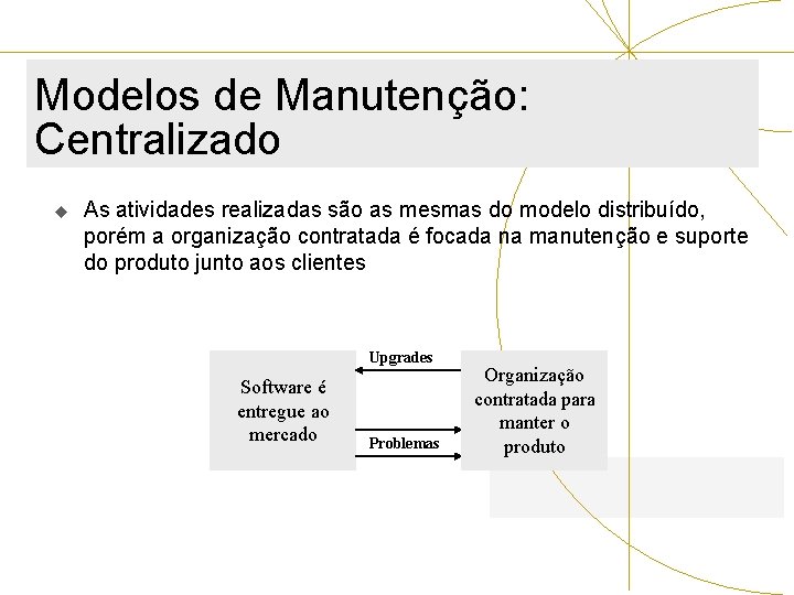 Modelos de Manutenção: Centralizado u As atividades realizadas são as mesmas do modelo distribuído,