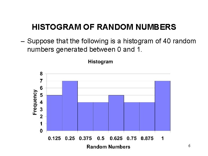 HISTOGRAM OF RANDOM NUMBERS – Suppose that the following is a histogram of 40