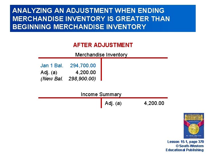 ANALYZING AN ADJUSTMENT WHEN ENDING MERCHANDISE INVENTORY IS GREATER THAN BEGINNING MERCHANDISE INVENTORY AFTER