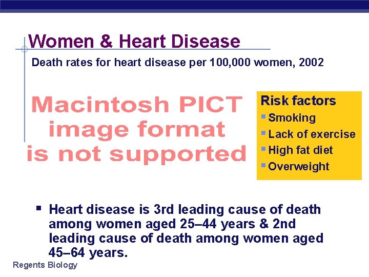 Women & Heart Disease Death rates for heart disease per 100, 000 women, 2002