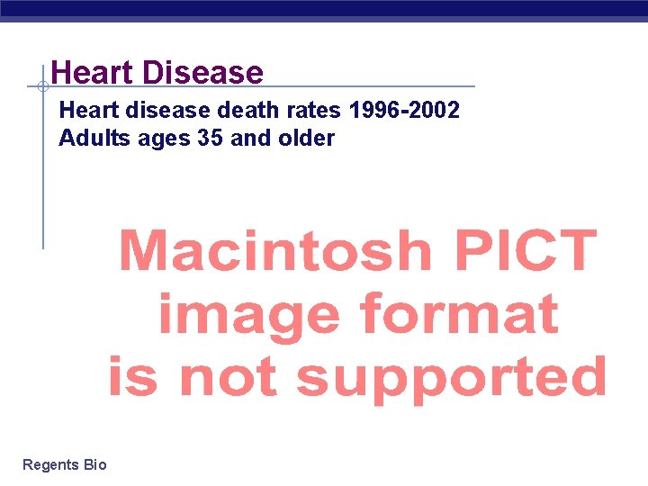 Heart Disease Heart disease death rates 1996 -2002 Adults ages 35 and older Regents