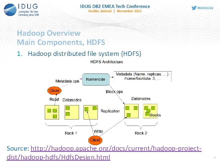 Hadoop Overview Main Components, HDFS 1. Hadoop distributed file system (HDFS) Source: http: //hadoop.
