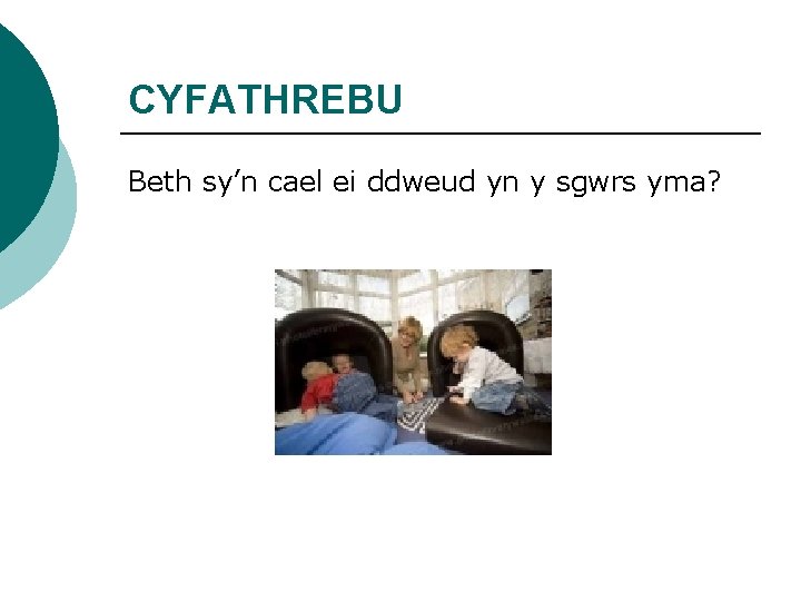 CYFATHREBU Beth sy’n cael ei ddweud yn y sgwrs yma? 