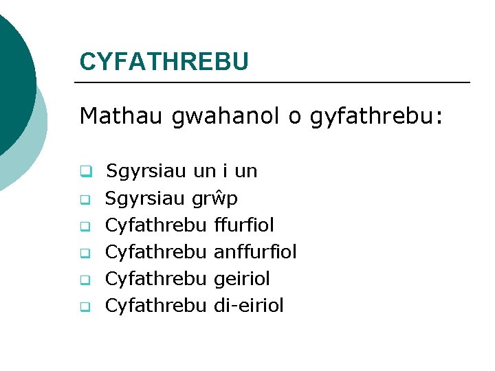 CYFATHREBU Mathau gwahanol o gyfathrebu: q Sgyrsiau un i un q q q Sgyrsiau