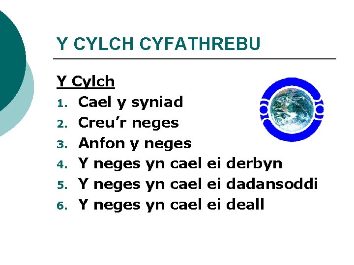 Y CYLCH CYFATHREBU Y Cylch 1. Cael y syniad 2. Creu’r neges 3. Anfon