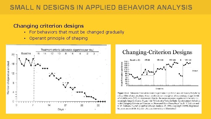 SMALL N DESIGNS IN APPLIED BEHAVIOR ANALYSIS Changing criterion designs • For behaviors that