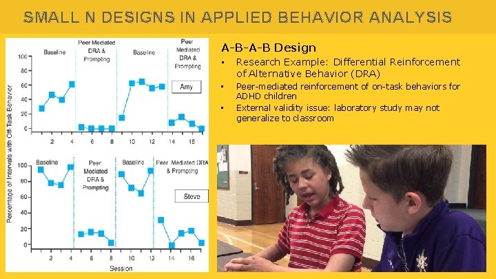 SMALL N DESIGNS IN APPLIED BEHAVIOR ANALYSIS A-B-A-B Design • Research Example: Differential Reinforcement