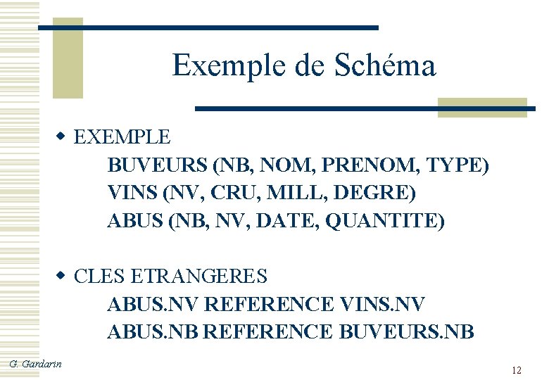 Exemple de Schéma w EXEMPLE BUVEURS (NB, NOM, PRENOM, TYPE) VINS (NV, CRU, MILL,