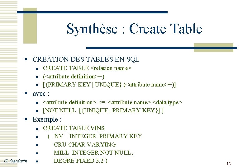 Synthèse : Create Table w CREATION DES TABLES EN SQL n n n CREATE