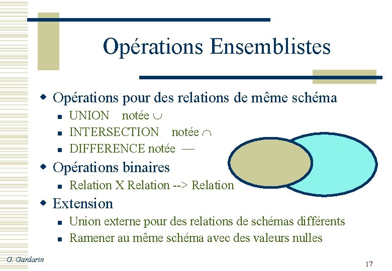 Opérations Ensemblistes w Opérations pour des relations de même schéma n n n UNION
