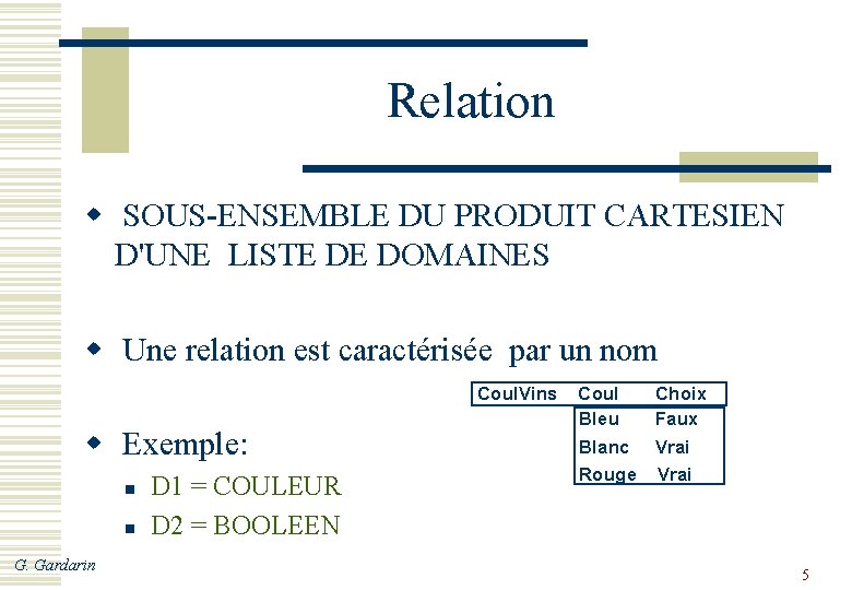 Relation w SOUS-ENSEMBLE DU PRODUIT CARTESIEN D'UNE LISTE DE DOMAINES w Une relation est