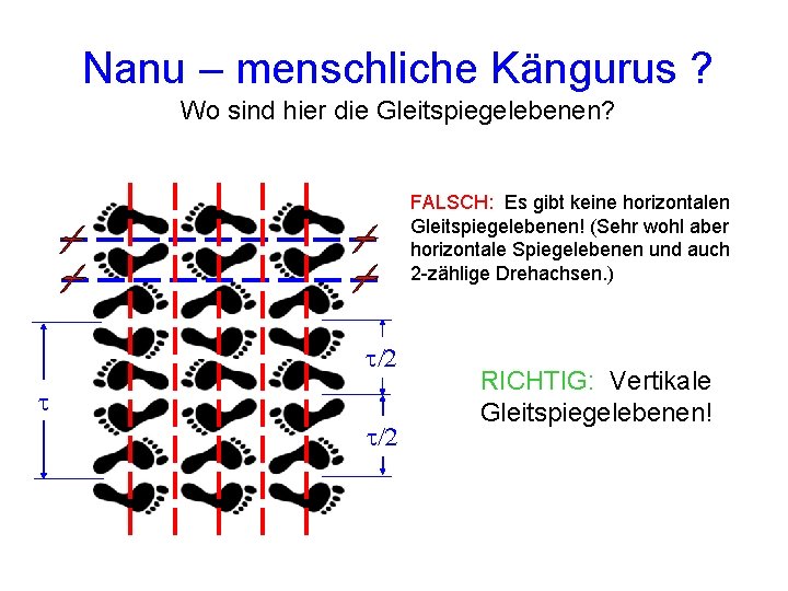 Nanu – menschliche Kängurus ? Wo sind hier die Gleitspiegelebenen? FALSCH: Es gibt keine