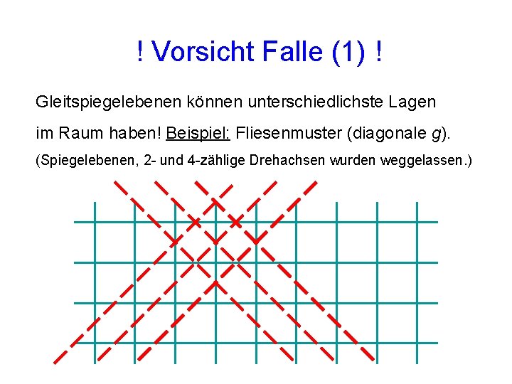 ! Vorsicht Falle (1) ! Gleitspiegelebenen können unterschiedlichste Lagen im Raum haben! Beispiel: Fliesenmuster