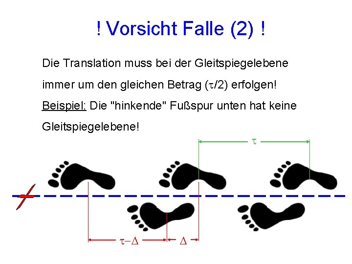 ! Vorsicht Falle (2) ! Die Translation muss bei der Gleitspiegelebene immer um den