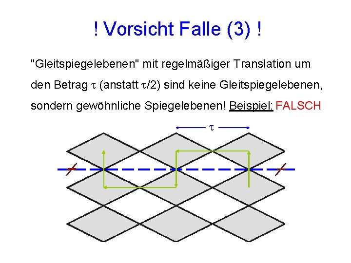 ! Vorsicht Falle (3) ! "Gleitspiegelebenen" mit regelmäßiger Translation um den Betrag t (anstatt