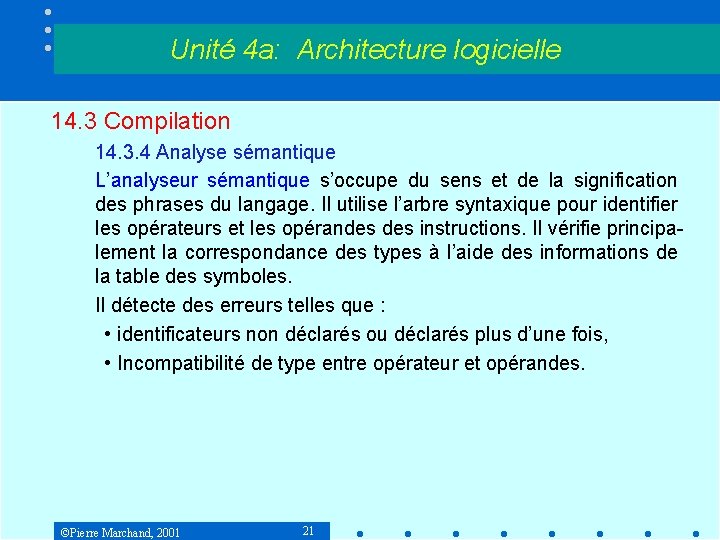 Unité 4 a: Architecture logicielle 14. 3 Compilation 14. 3. 4 Analyse sémantique L’analyseur Unité 4 a: Architecture logicielle 14. 3 Compilation 14. 3. 4 Analyse sémantique L’analyseur
