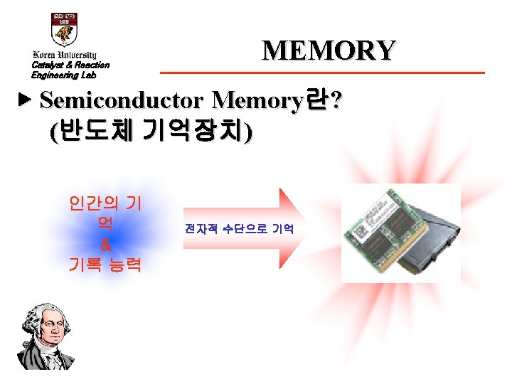 Catalyst & Reaction Engineering Lab MEMORY ▶ Semiconductor Memory란? (반도체 기억장치) 인간의 기 억